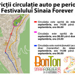 harta restrictii