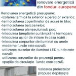 apartamente renovare medias usr