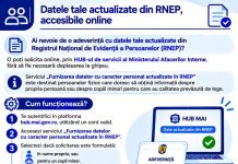 Fără drum la ghișeu: Adeverința din Registrul Național de Evidență a Persoanelor se obține online
