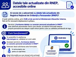 Fără drum la ghișeu: Adeverința din Registrul Național de Evidență a Persoanelor se obține online