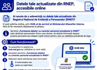 Fără drum la ghișeu: Adeverința din Registrul Național de Evidență a Persoanelor se obține online