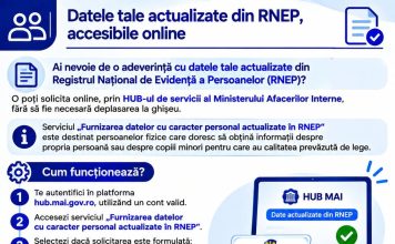 Fără drum la ghișeu: Adeverința din Registrul Național de Evidență a Persoanelor se obține online