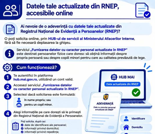 Fără drum la ghișeu: Adeverința din Registrul Național de Evidență a Persoanelor se obține online